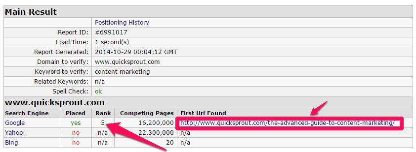 Serps.com